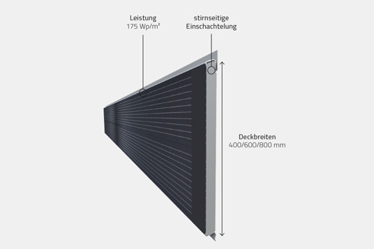 Domico Planum®Solar System in Kooperation mit DAS Energy